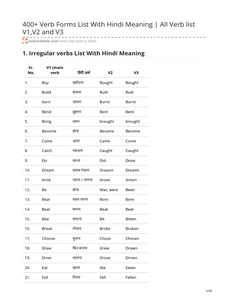 400 Verb Forms List With Hindi Meaning All Verb List V1V2 And V3 | Pdf