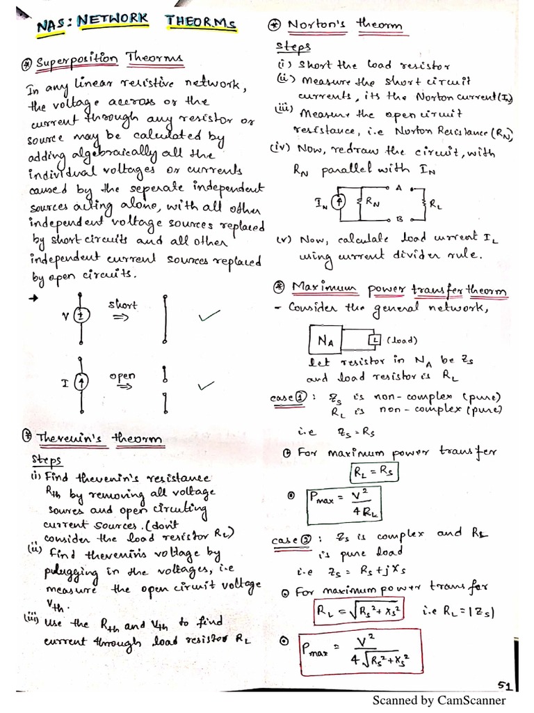 Network Theorems PDF