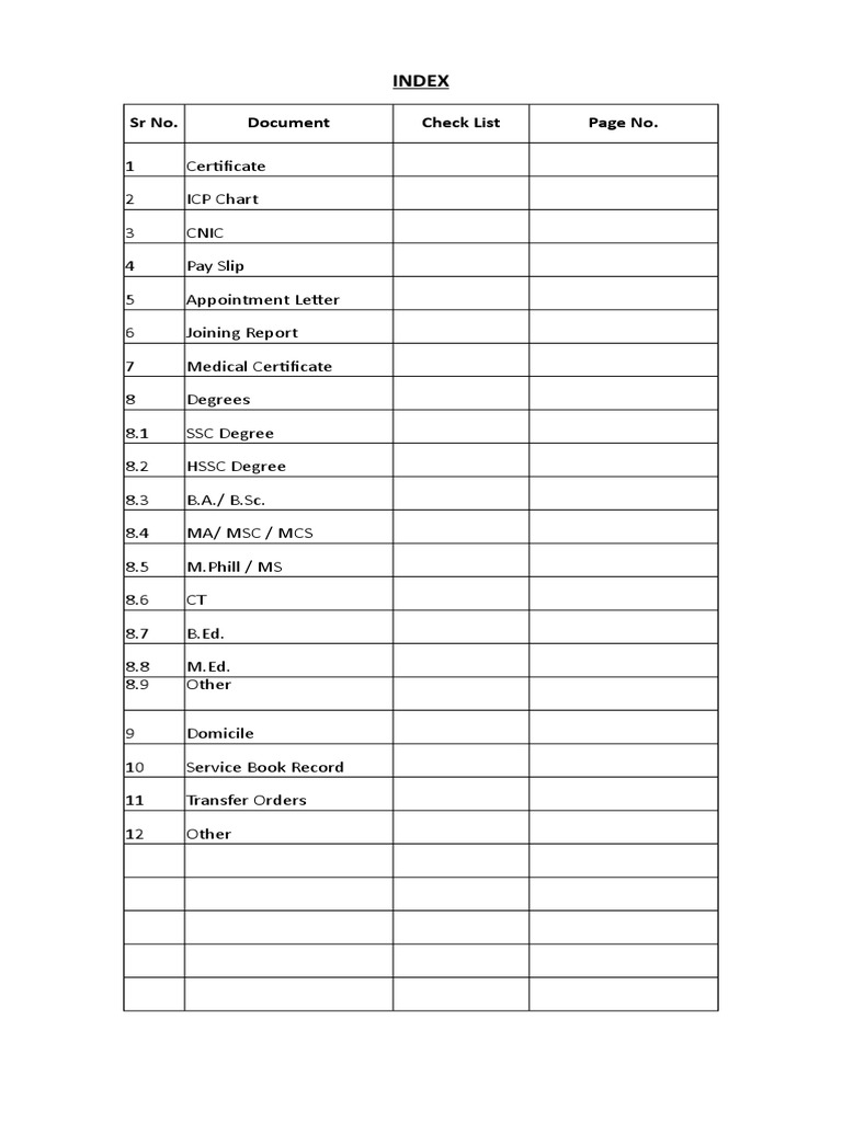 Index: SR No. Document Check List Page No | PDF
