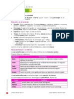 2esolc_sv_es_ud03_resumen.pdf