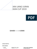 Rincian Uang Iuran Dekan Cup 2019