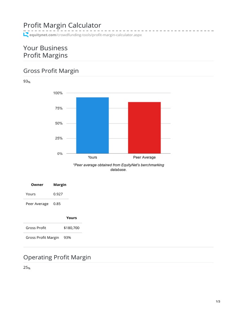 Profit Margin Calculator Tool | PDF | Finance & Money Management