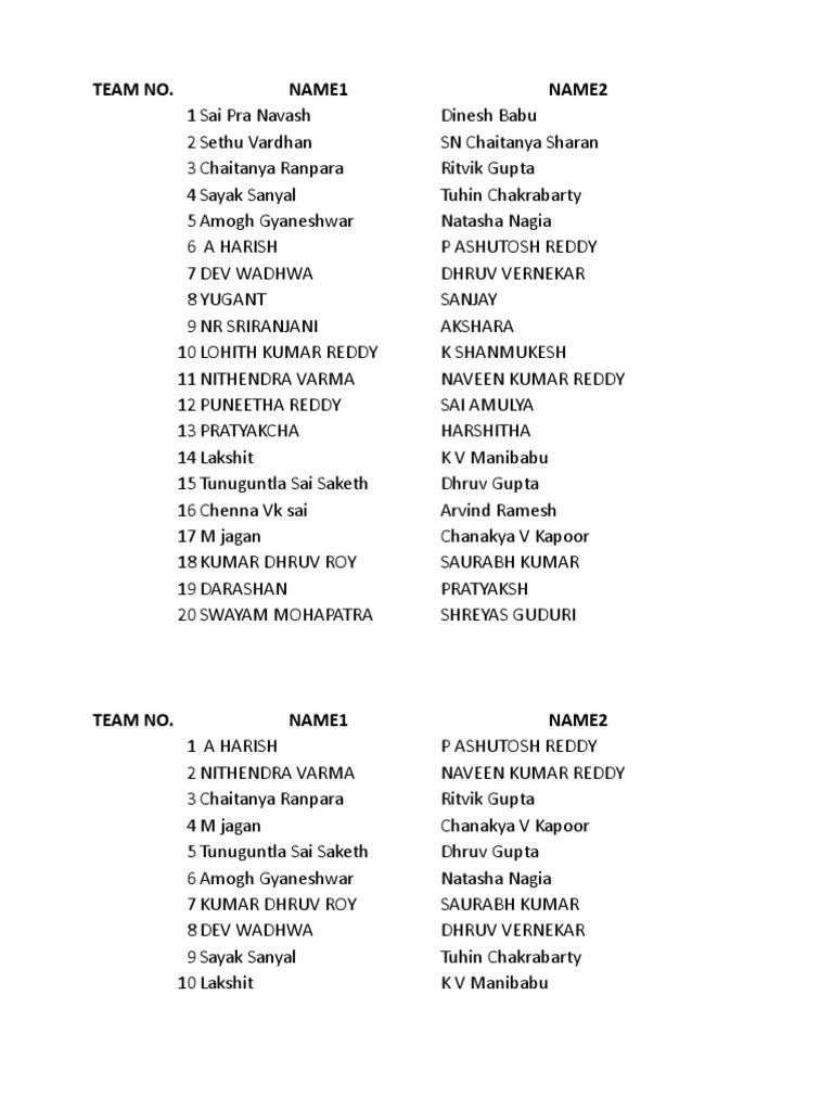 TeamNames Round 2 + ROUND 3 | PDF