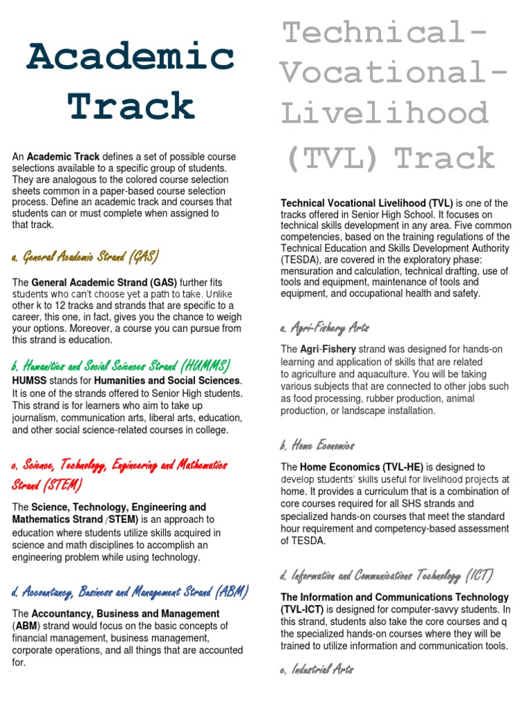 Defining Academic Tracks and Technical-Vocational Livelihood Pathways ...