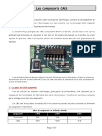 composants_cms.pdf