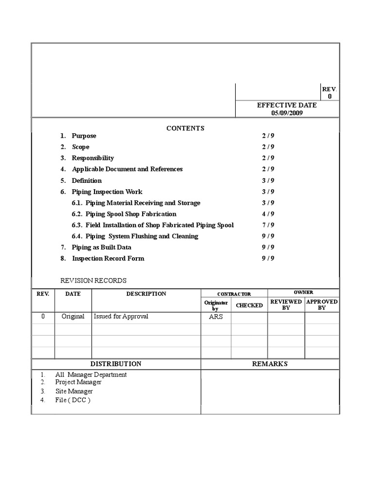 Piping Inspection Procedures: A Comprehensive Guide to Quality Control ...