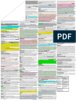 BusOrgs CheatSheet Midterm