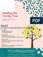 Healing The Family Tree: Herrero, Carla Bianca O. 1 IND-1 - THY 2