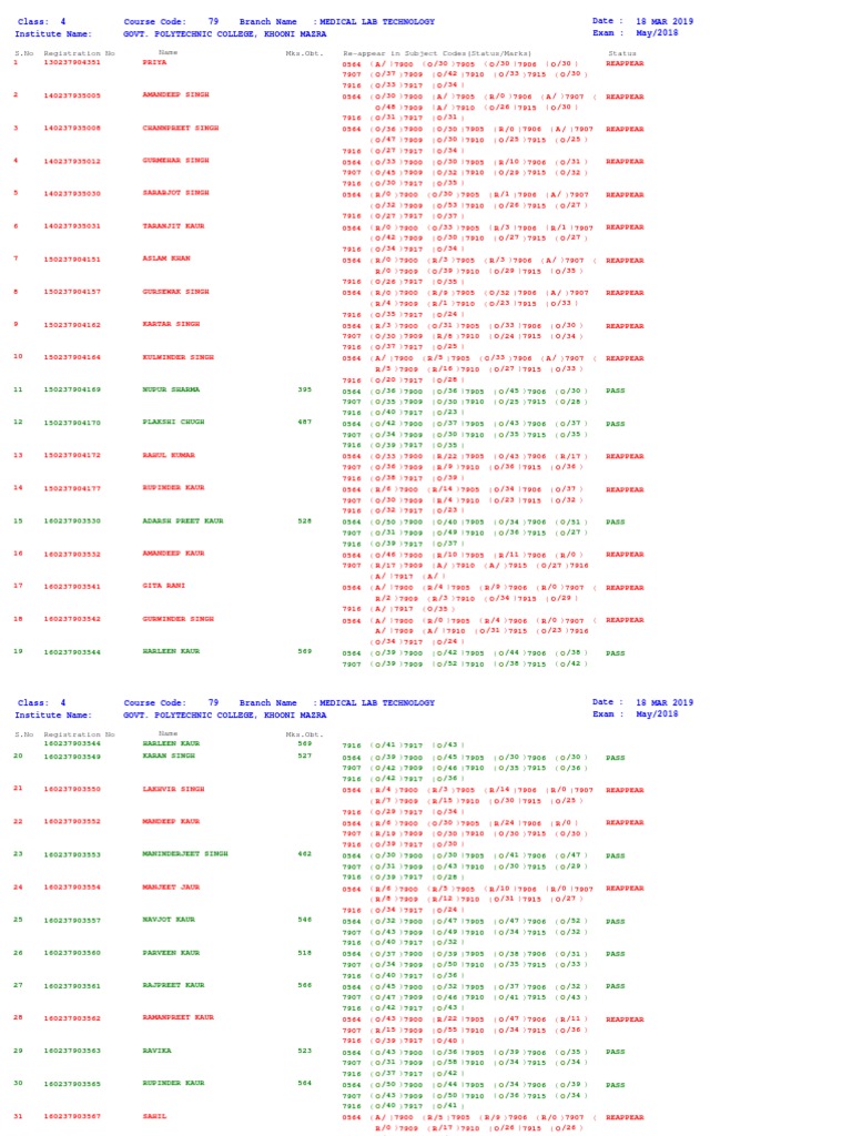 79 Course Code: Medical Lab Technology Branch Name: 4 Class: Govt ...