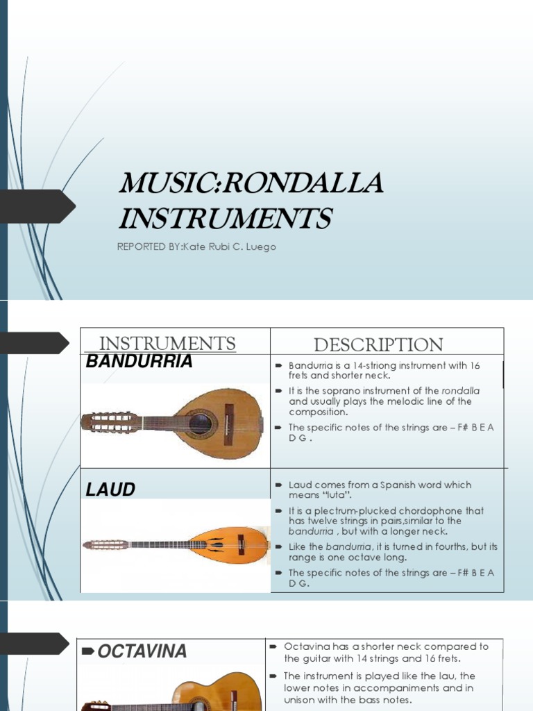 Music:Rondalla Instruments: REPORTED BY:Kate Rubi C. Luego | PDF ...