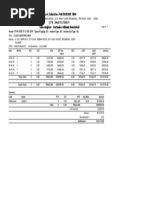 Classic Industries-PARTNERSHIP FIRM: Sales Register - Partywise Without Item Detail