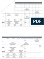 Updated TT For BS Electrical Engineering Technology Fall 2019 W.E.F 2-9-20198991