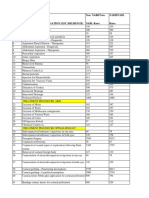 cghs ncr 1 hbk.pdf