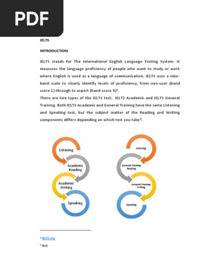 Ielts intro