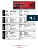 Engi Computer Engineering Bs