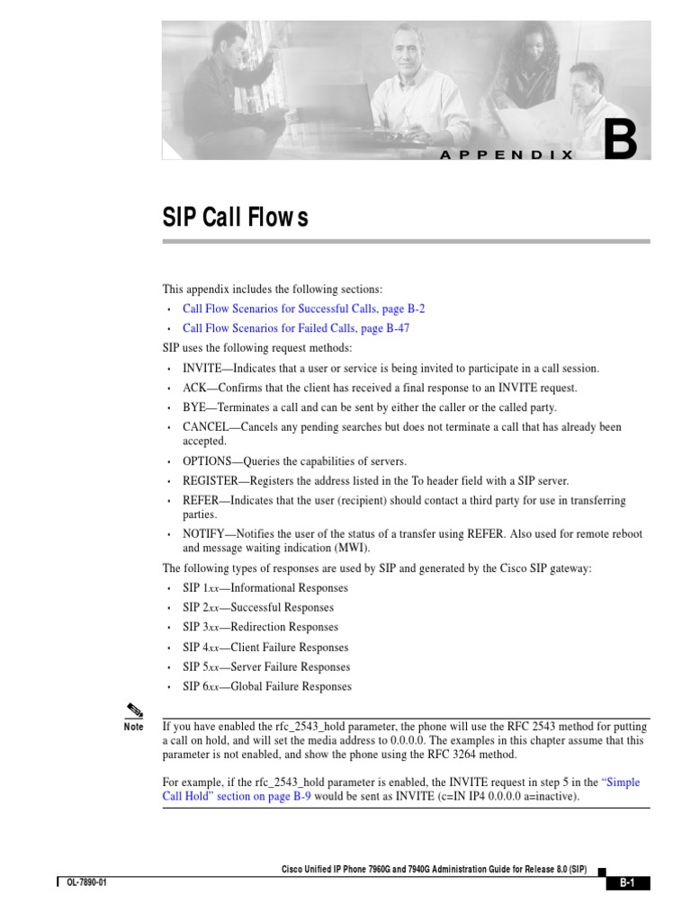SIP Call Flows Call Flow Scenarios For Successful Calls, Page B2 Call