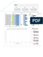 Kpi Dashboard: Kpi 1 Kpi 2 Kpi 3 Kpi 4