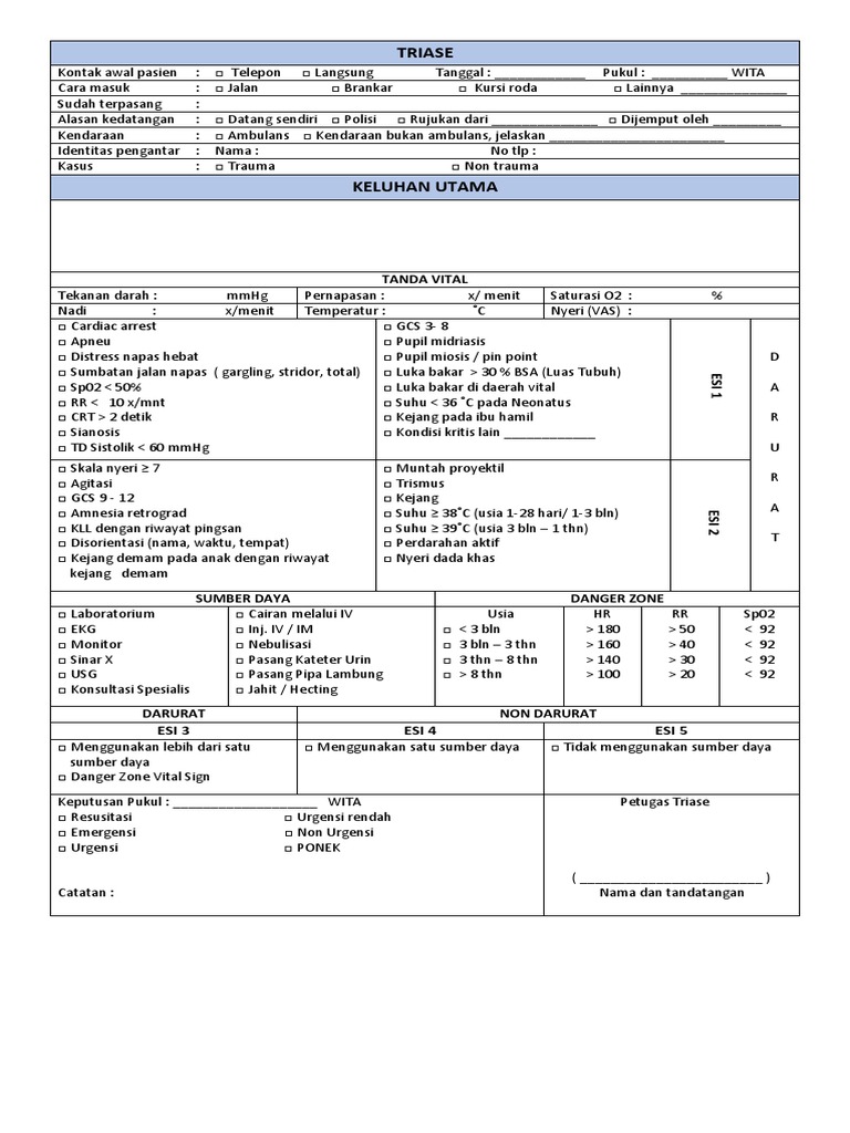 Panduan Triase ESI untuk IGD | PDF