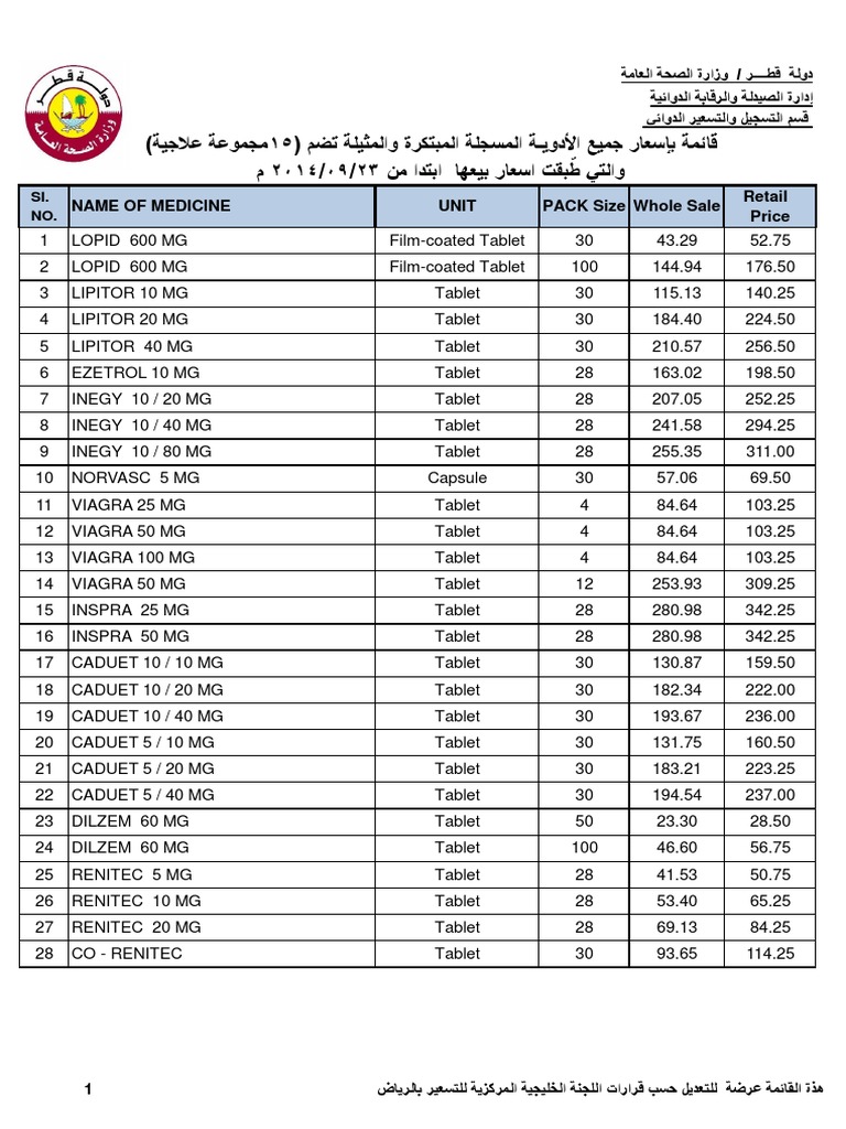 12+ Picoprep سعر PNG