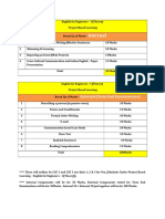 Internal: External (Term End Examinations)