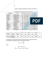 Estudo Da Madeira