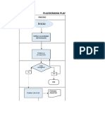 Flujograma Plan de Formación