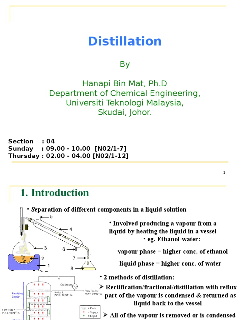 Distillation.ppt Distillation Phases Of Matter