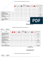 Monitoring Kegiatan Dan Kehadiran Petugas Radiologi