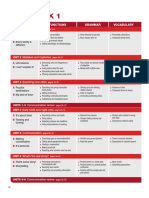 Passages3e SB1 Scope and Sequence