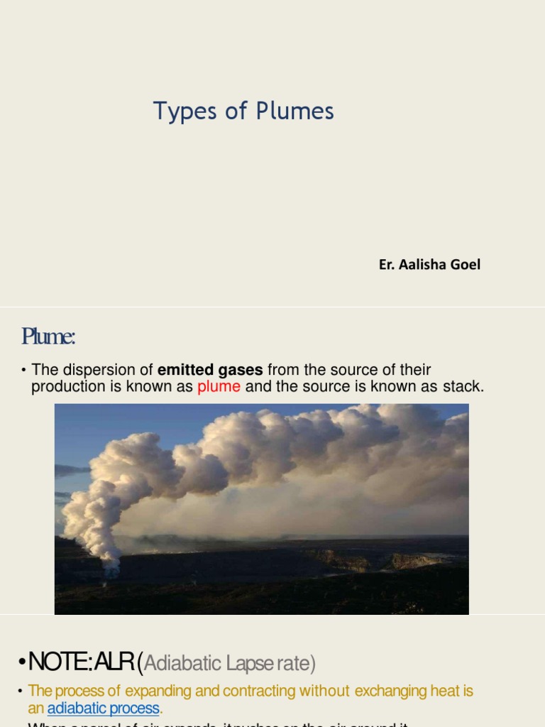 Types of Air Pollution Plumes | PDF | Atmosphere Of Earth | Branches Of ...
