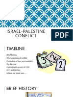 Israel-Palestine Conflict: A Brief History