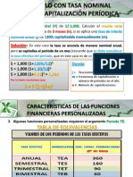 S P (1+j/m) : Solución