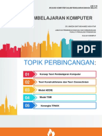 Teknologi Maklumat Dan Komunikasi