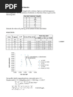 EXAMPLE 4.1 - Batch Kinetics