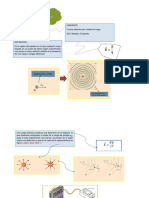 Campo Magnetico