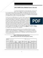 PD Pumps Testing