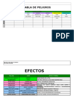 matrices finales