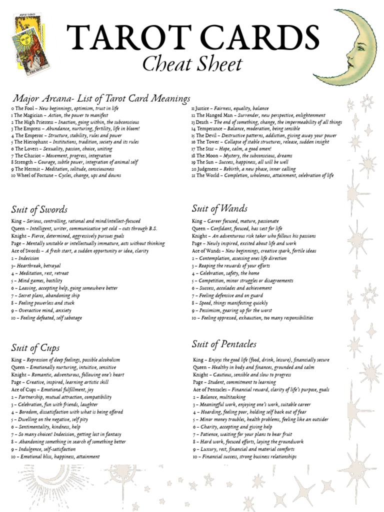 Printable Tarot Cheat Sheet