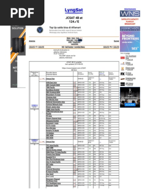 Chanel Pdf Media Companies Of The United States Broadcasting