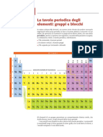Chimica - La tavola periodica.pdf