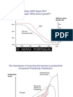 Portuguese GDP & Productivity Barriers