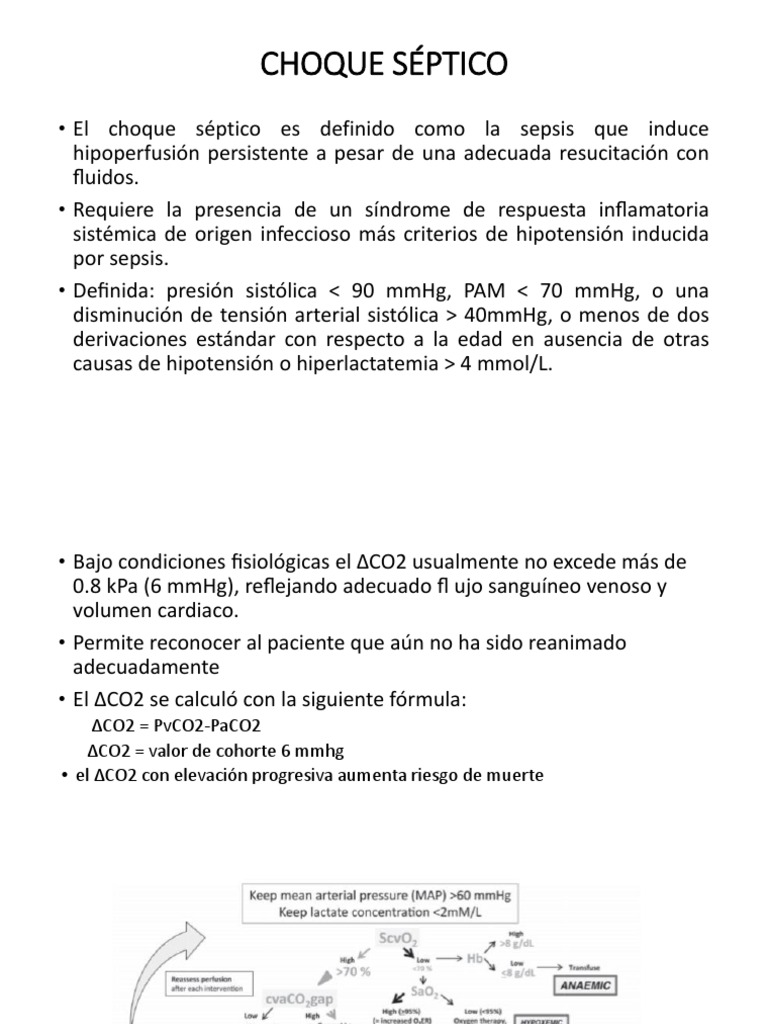 Delta de Co2 PDF Staphylococcus Aureus Septicemia
