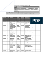 Formatos