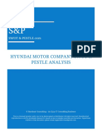 Hyundai Motor Swot & Pestel