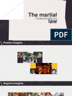 The Martial Law: Ferdinand Marcos