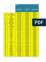 Diisi Oleh Posbindu / FKTP: No Nama Pasien Tanggal Lahir Sekarang Status Hipertensi