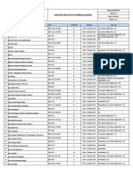 Listado Revistas Extranjeras Homologadas Vigencia 2018