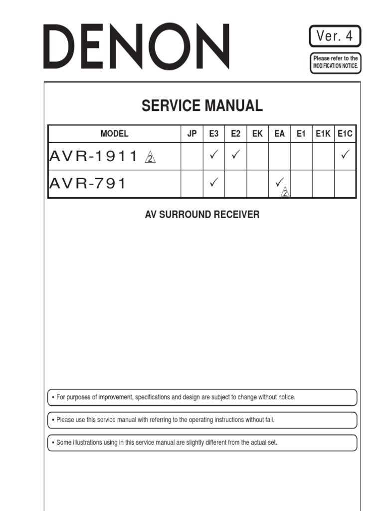 Avr 1911 Avr 791 Service Manual Pdf Frequency Modulation Electrical Connector