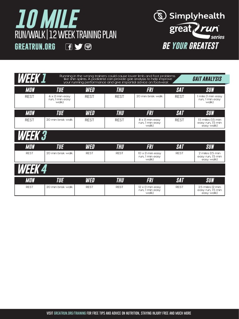 A 12Week Training Plan to Build Up to Running a 10 Mile Event Through
