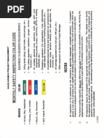 Chisels Risk Assessment | PDF | Tools | Metalworking